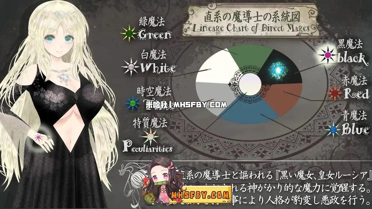 魔法师露娜 中文汉化版 场景图 8